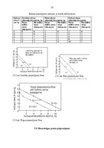 Konspekts 'Mājas darbs mikroekonomikā', 10.