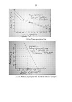Konspekts 'Mājas darbs mikroekonomikā', 12.