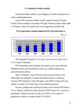 Referāts 'Juridisko personu nodokļu maksājumi', 14.