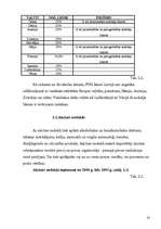 Referāts 'Juridisko personu nodokļu maksājumi', 16.