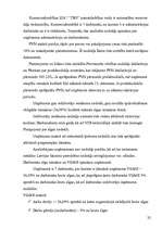 Referāts 'Juridisko personu nodokļu maksājumi', 22.