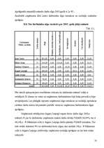 Referāts 'Juridisko personu nodokļu maksājumi', 23.