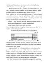 Referāts 'Juridisko personu nodokļu maksājumi', 26.