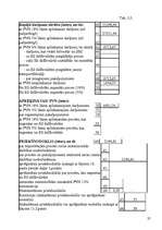 Referāts 'Juridisko personu nodokļu maksājumi', 27.
