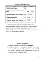 Referāts 'Juridisko personu nodokļu maksājumi', 29.