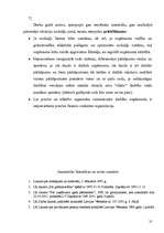 Referāts 'Juridisko personu nodokļu maksājumi', 31.