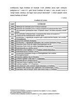 Referāts 'AS "Swedbank" stratēģiskā darbība', 5.