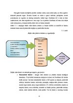 Referāts 'AS "Swedbank" stratēģiskā darbība', 16.