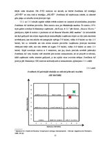 Referāts 'AS "Swedbank" stratēģiskā darbība', 22.