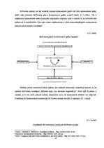 Referāts 'AS "Swedbank" stratēģiskā darbība', 28.