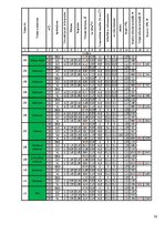 Paraugs 'Apkure, ventilācija, gaisa kondicionēšana', 28.