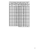 Paraugs 'Apkure, ventilācija, gaisa kondicionēšana', 29.