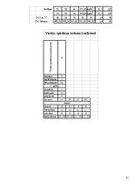 Paraugs 'Apkure, ventilācija, gaisa kondicionēšana', 31.