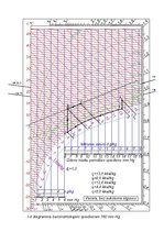 Paraugs 'Apkure, ventilācija, gaisa kondicionēšana', 35.