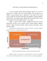 Referāts 'Vara, ietekme un konfliktu risināšana, jēdzienu analīze', 9.