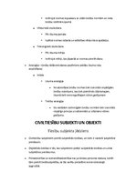Konspekts 'Civiltiesību jēdziens un nošķiršana no publiskajām tiesībām', 20.
