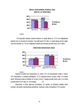 Referāts 'Datoratkarība un tās veidi', 26.