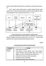 Diplomdarbs 'Vispārizglītojošo skolu starpinstitucionālās sadarbības modelis Olaines pilsētā', 31.