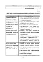 Diplomdarbs 'Vispārizglītojošo skolu starpinstitucionālās sadarbības modelis Olaines pilsētā', 44.