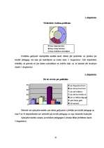 Diplomdarbs 'Vispārizglītojošo skolu starpinstitucionālās sadarbības modelis Olaines pilsētā', 47.