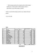 Referāts 'Elektroenerģijas patēriņš manā ģimenē', 4.