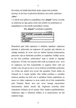 Referāts 'SIA "Kopne" konkurences vides izpēte', 6.