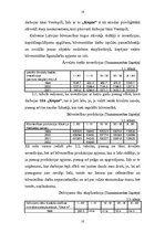 Referāts 'SIA "Kopne" konkurences vides izpēte', 10.