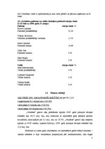 Referāts 'A/s "Grindex" akcijas', 8.