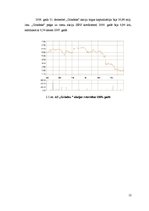 Referāts 'A/s "Grindex" akcijas', 12.