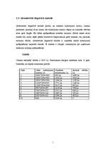 Referāts 'Pamatlīdzekļu nolietojums un tā aprēķināšanas metodes', 7.