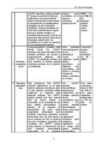 Biznesa plāns 'SIA "Print" biznesa plāns', 8.