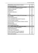 Biznesa plāns 'SIA "Print" biznesa plāns', 15.