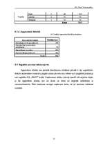 Biznesa plāns 'SIA "Print" biznesa plāns', 23.