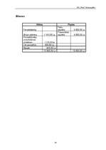 Biznesa plāns 'SIA "Print" biznesa plāns', 34.