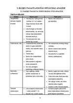 Referāts 'Raņķu pagasts ', 12.