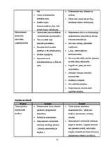 Referāts 'Raņķu pagasts ', 13.