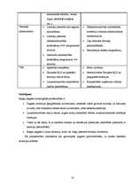 Referāts 'Raņķu pagasts ', 15.