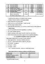 Referāts 'Raņķu pagasts ', 20.