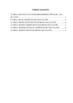 Konspekts 'Baltijas valstu makroekonomiskie rādītāji', 2.