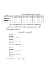 Konspekts 'Baltijas valstu makroekonomiskie rādītāji', 6.