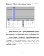 Diplomdarbs 'Neatliekamās medicīniskās palīdzības savlaicīgums akūtas ginekoloģiskas patoloģi', 30.