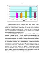 Diplomdarbs 'Ūdens un kanalizācijas apsaimniekošanas uzņēmuma perspektīvas Ventspils pilsētas', 29.