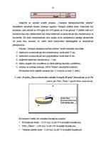 Diplomdarbs 'Ūdens un kanalizācijas apsaimniekošanas uzņēmuma perspektīvas Ventspils pilsētas', 45.