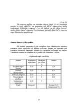 Referāts 'AAS "Balta" mārketinga darbības analīze', 19.