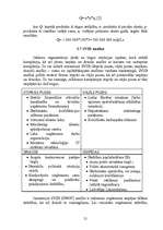 Referāts 'AAS "Balta" mārketinga darbības analīze', 21.