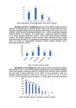 Referāts 'Audzināšanas stili ģimenē un pusaudžu savstarpējās saskarsmes modeļa mijiedarbīb', 14.