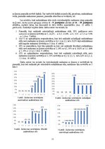 Referāts 'Audzināšanas stili ģimenē un pusaudžu savstarpējās saskarsmes modeļa mijiedarbīb', 15.