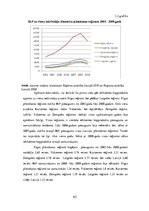 Diplomdarbs 'Latvijas plānošanas reģionu attīstība 2003.-2010.gadā', 43.