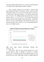 Diplomdarbs 'Latvijas plānošanas reģionu attīstība 2003.-2010.gadā', 48.