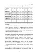 Diplomdarbs 'Latvijas plānošanas reģionu attīstība 2003.-2010.gadā', 51.